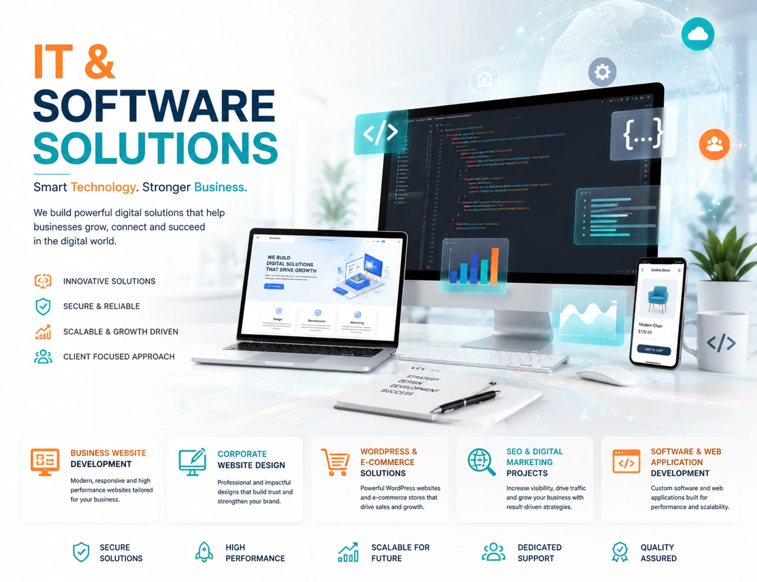 Home IT Services in Lucknow Website Development Company in Lucknow Software Development Services Digital IT Solutions Company IT Support Services